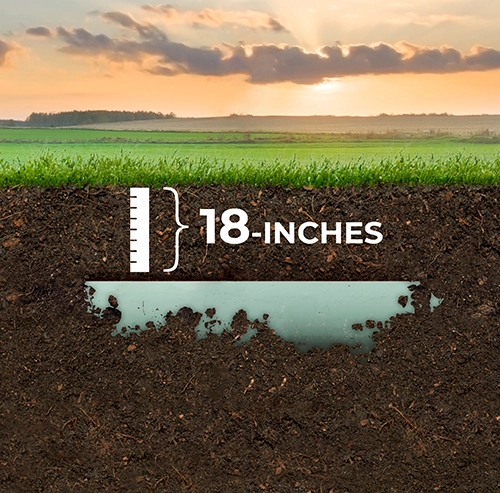 Cross-section illustration of a green pipe buried underground at a depth of 18 inches, with a ruler graphic and text indicating "18-INCHES" against a background of grass, soil layers, and a scenic sunset landscape